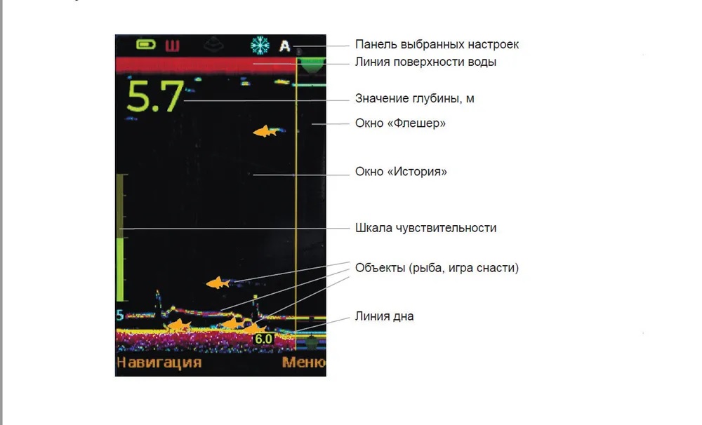 Эхолот «Практик 8»