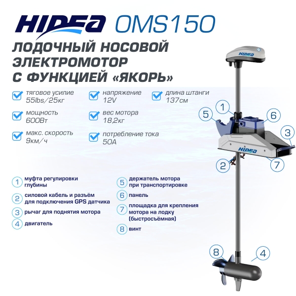Электромотор  HIDEA OMS150S 12V/60 GPS