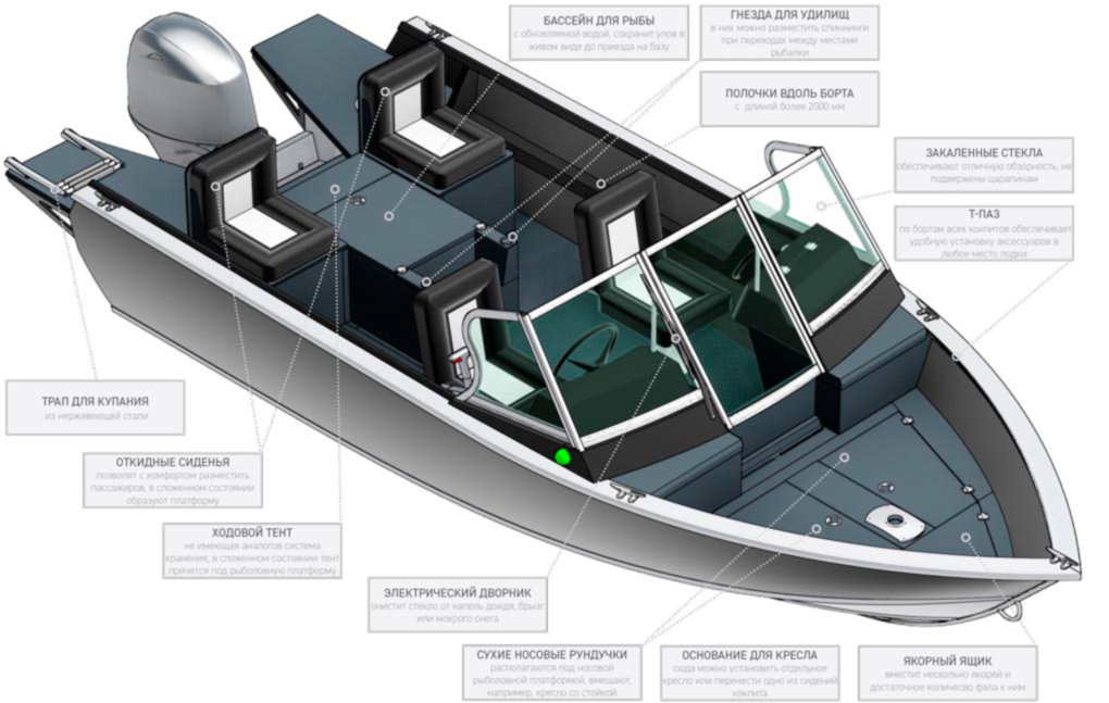 Лодка Realcraft Impulse-470 FishPro