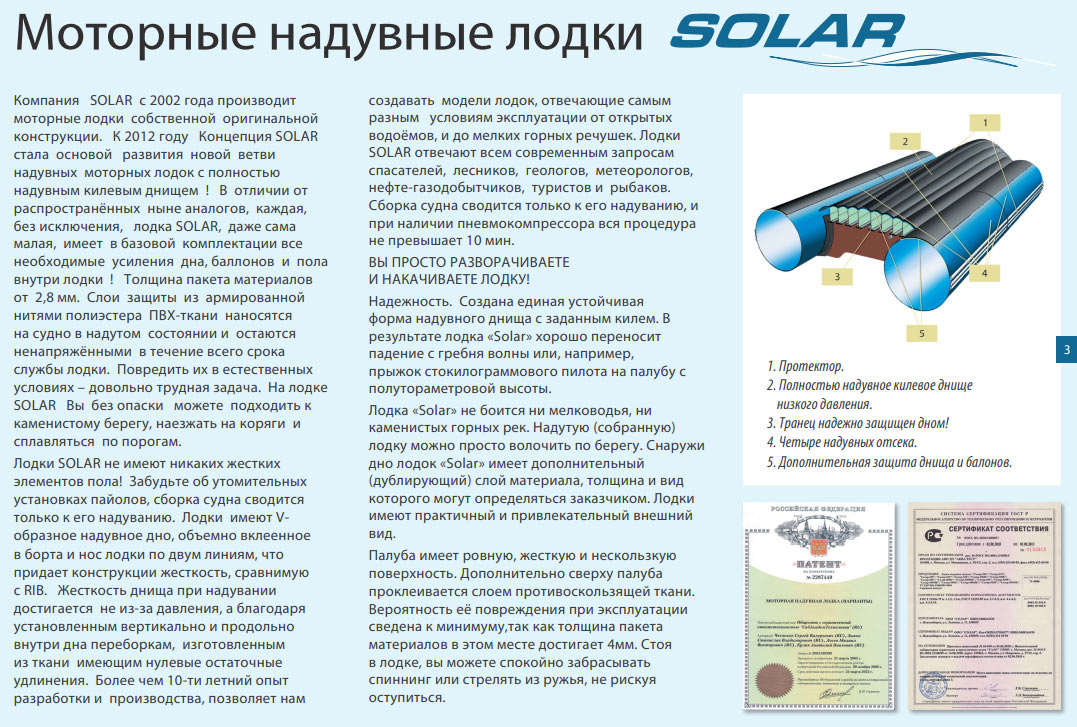 Лодка "Солар Максима-350"