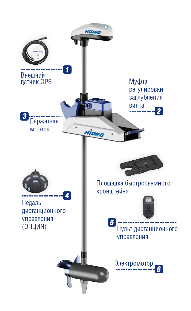 Электромотор носовой HIDEA OMS150S 12V GPS